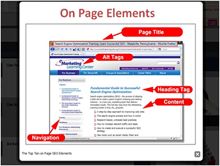 On-page elements